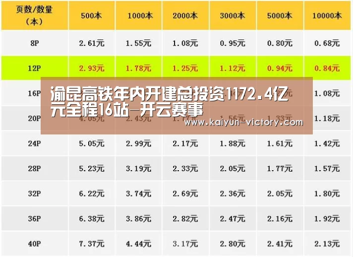 开云体育